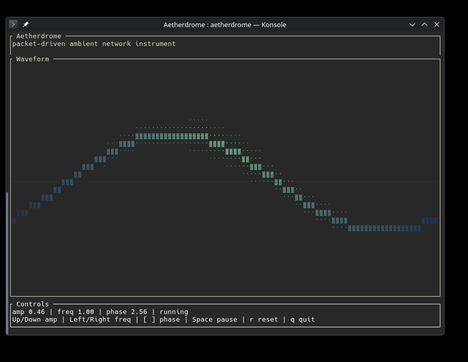 Ultrawav detail view with payload panel and spectral visualization